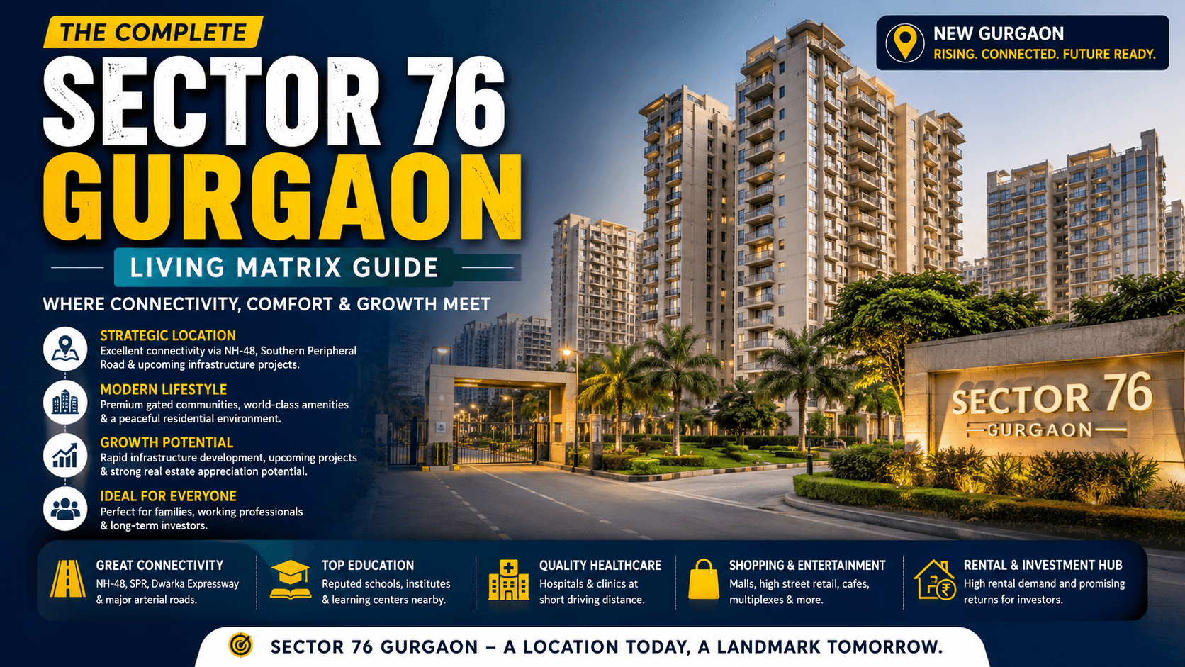 Sector 76 Gurgaon