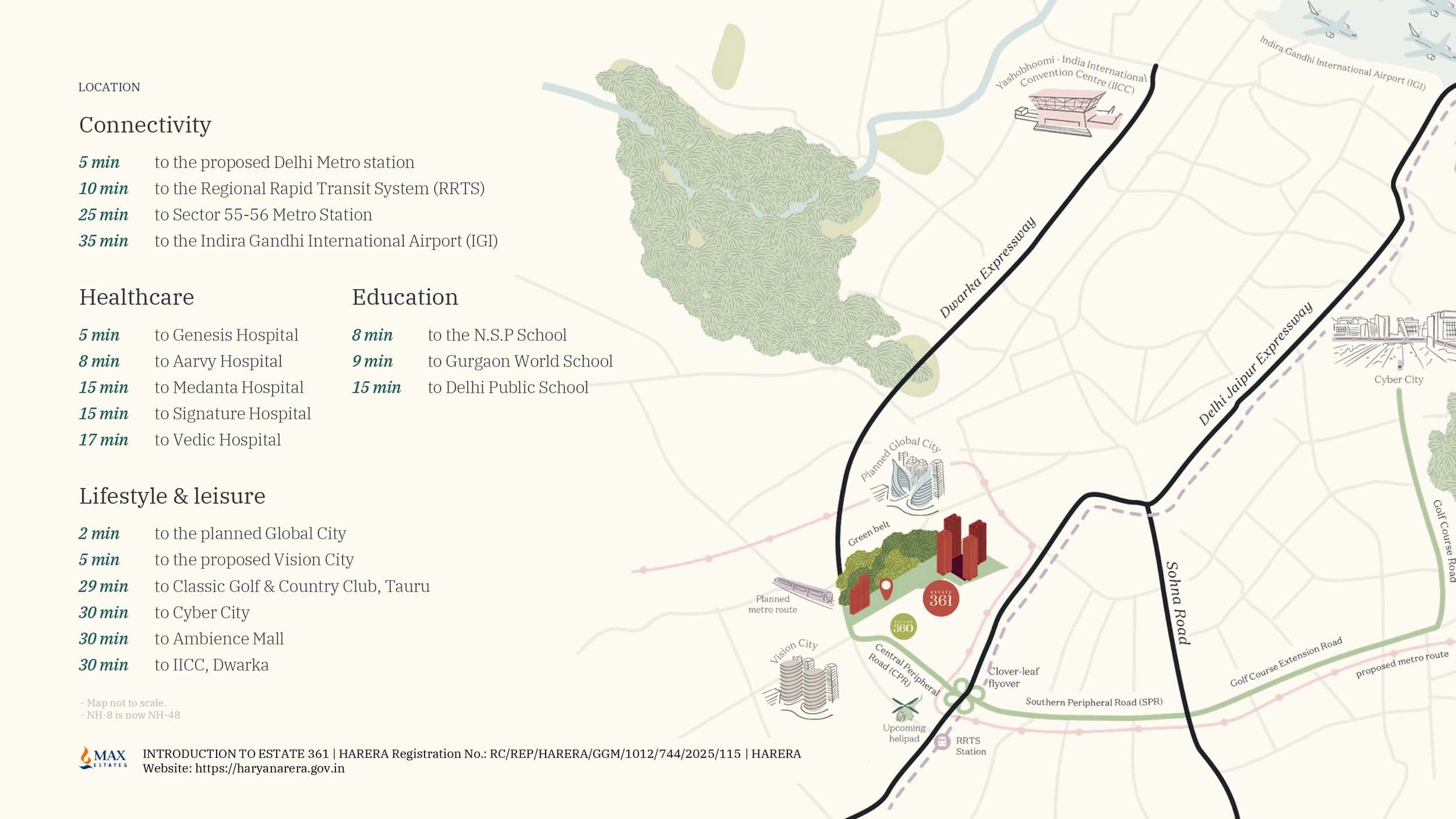Max Estate 361 Sector 36A Gurgaon