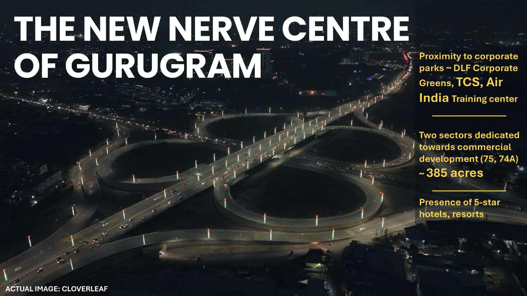DLF Privana West Sector 76 Gurgaon
