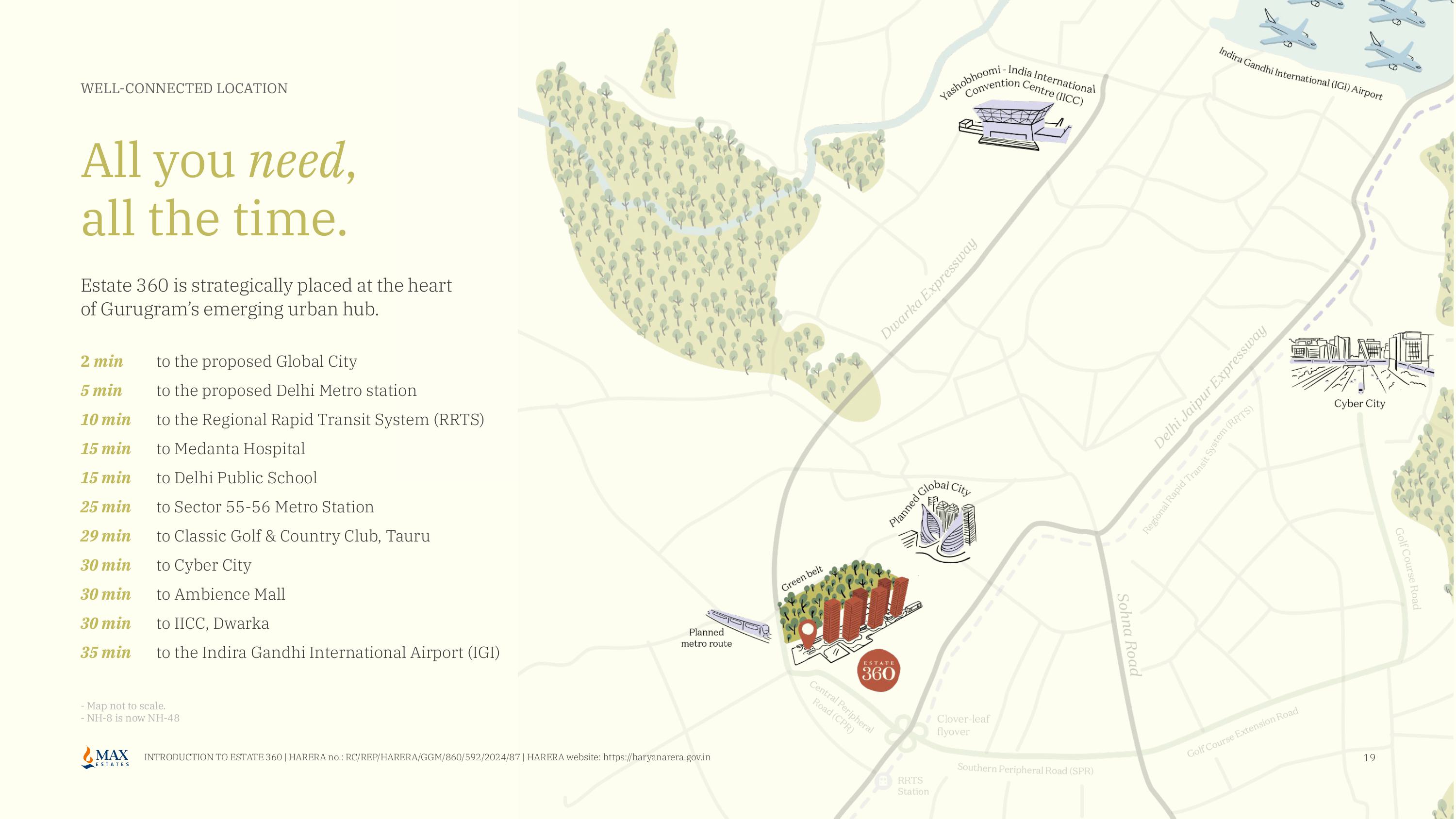 Max Estate 360 Sector 36A Gurgaon