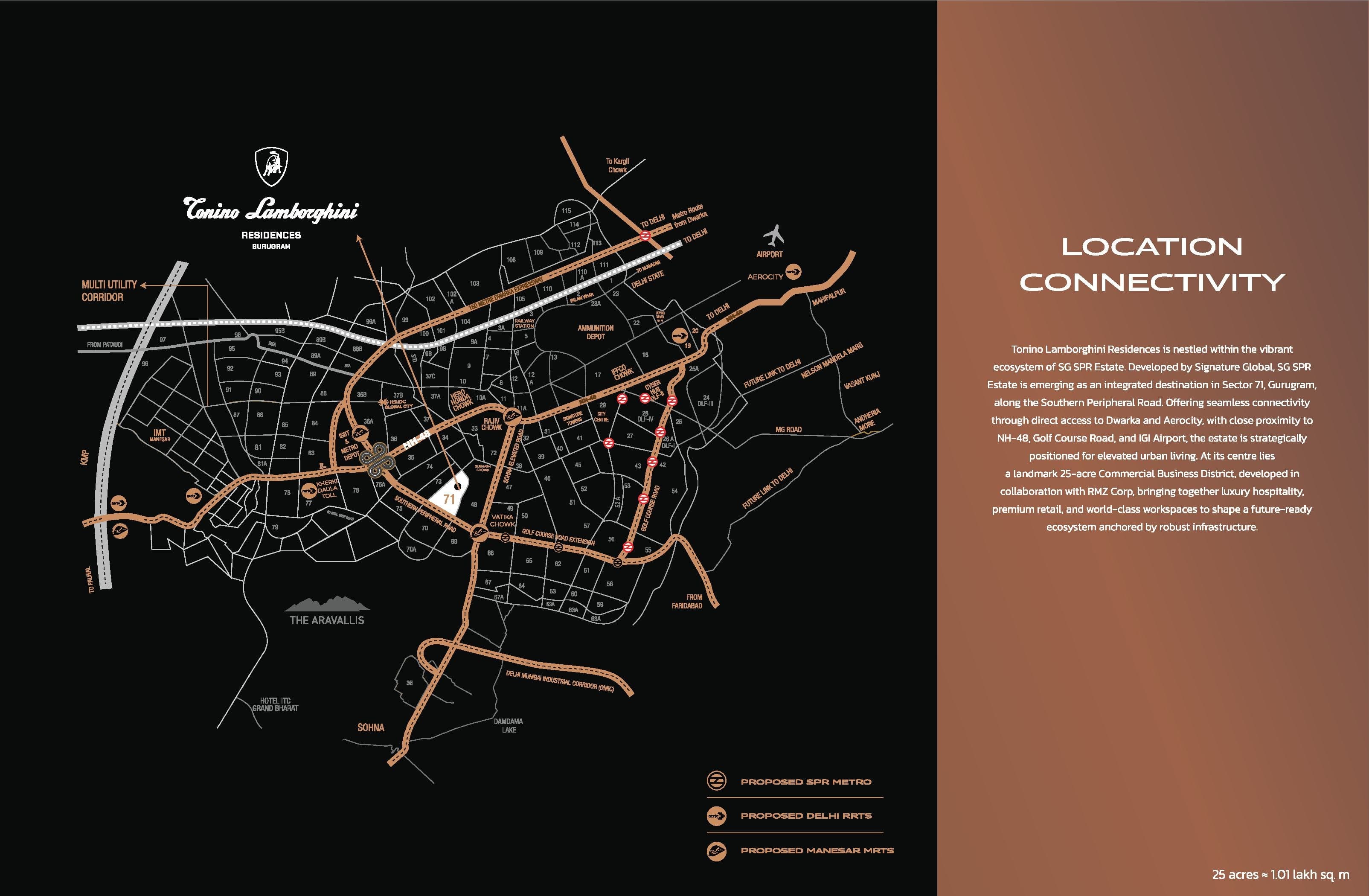 Signature Tonino Lamborghini Residences Gurugram Sector 71 Gurgaon