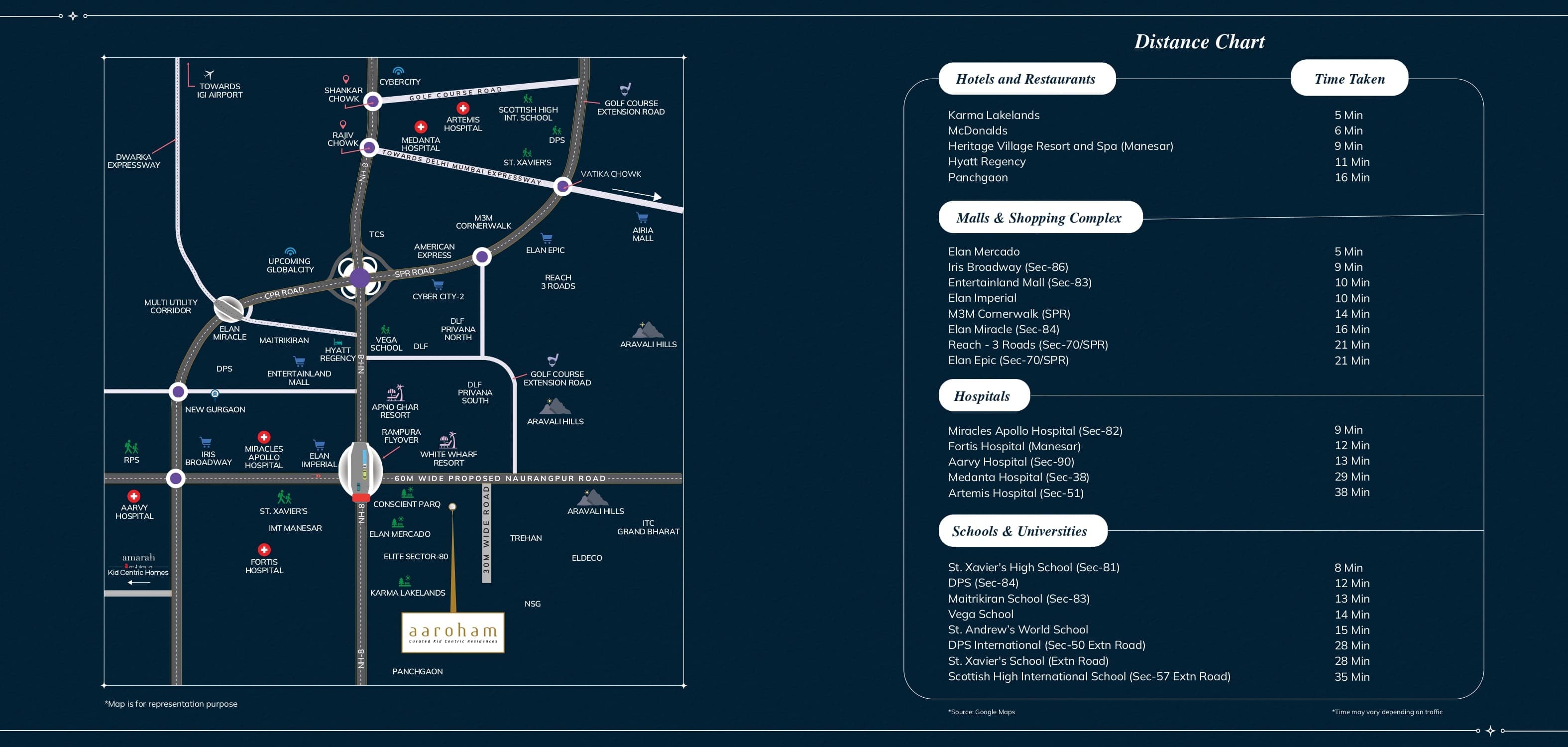 Ashiana Aaroham Sector 80 Gurgaon