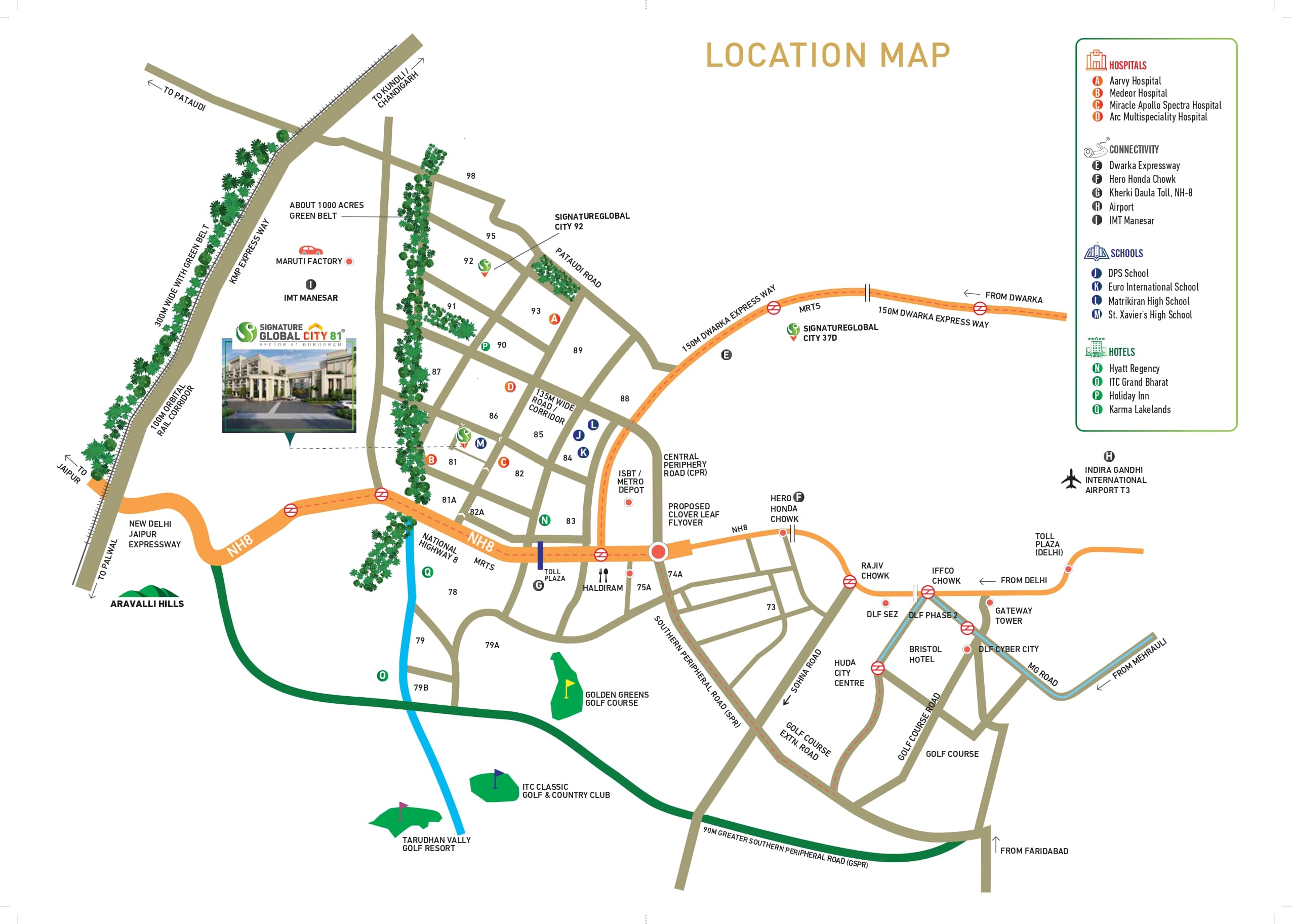 Signature Global City Sector 37D Gurgaon