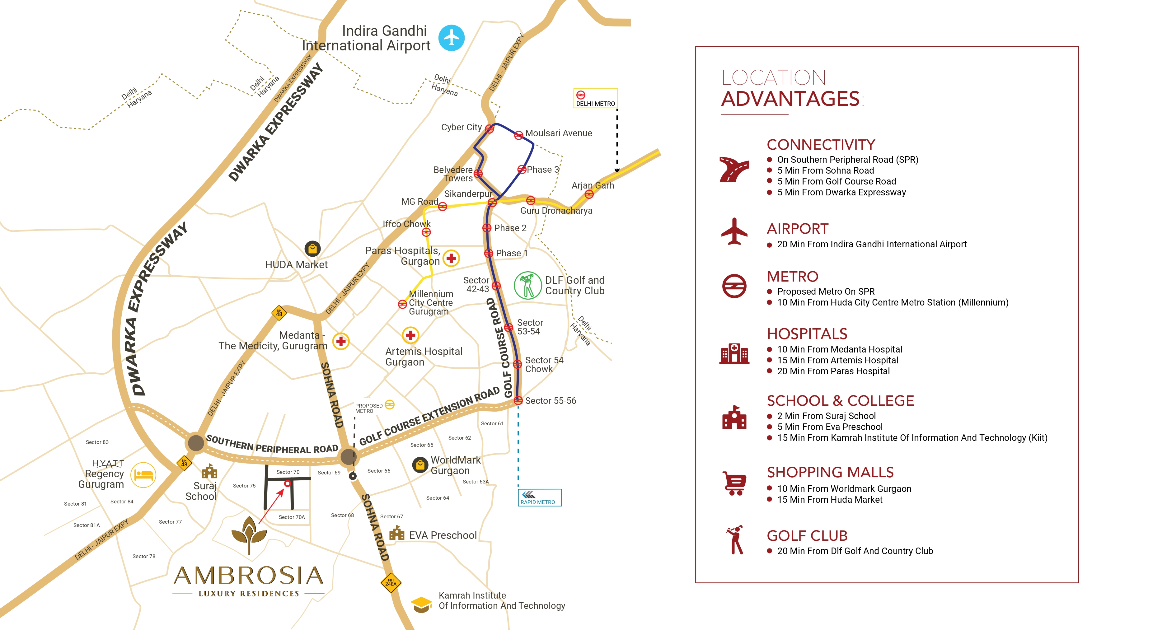 Ambrosia Sector 70 Gurgaon