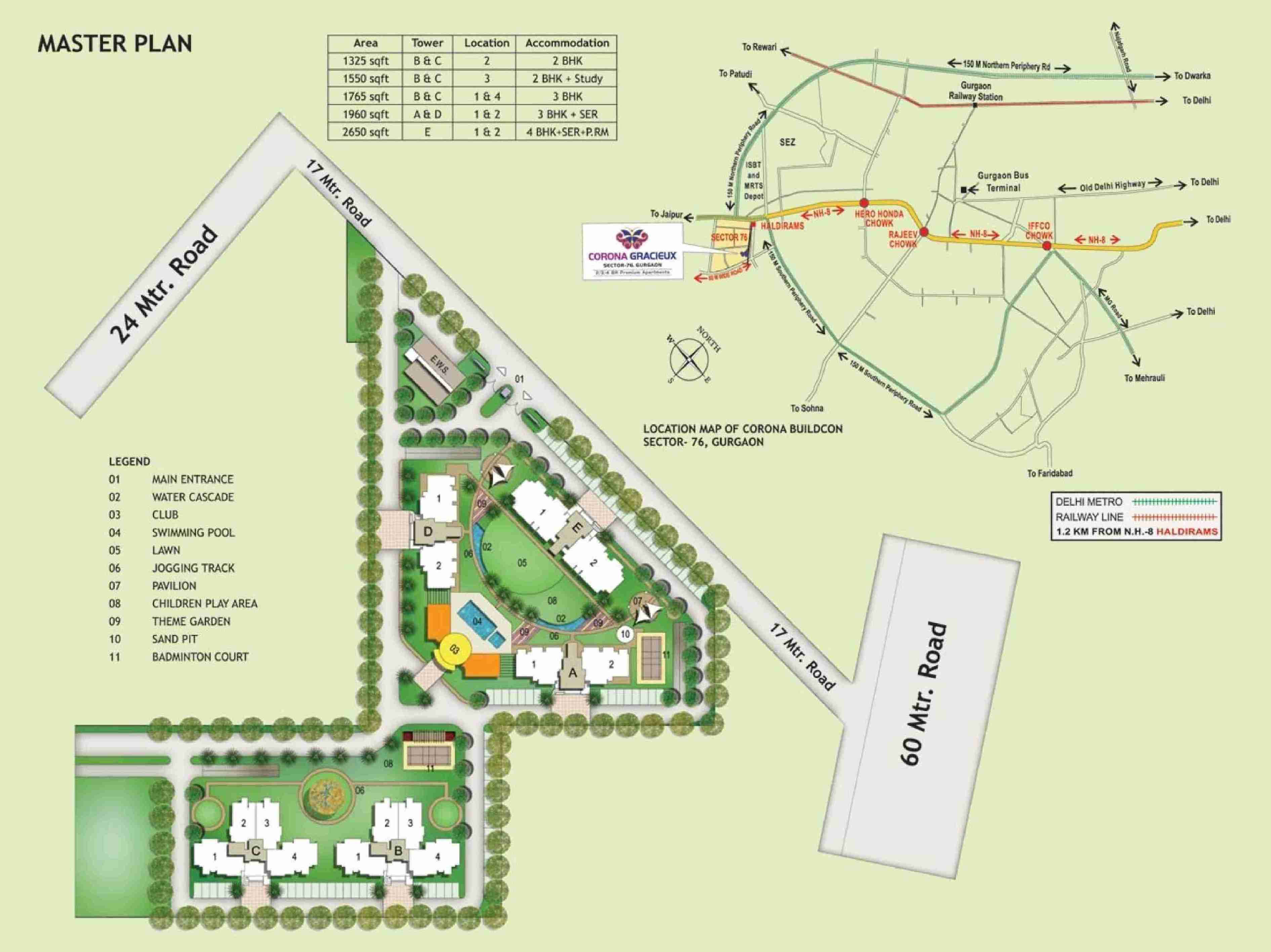 Corona Gracieux Sector 76 Gurgaon